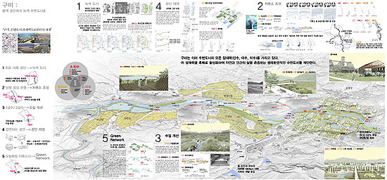 "4대강 수변도시 이렇게 조성된다"