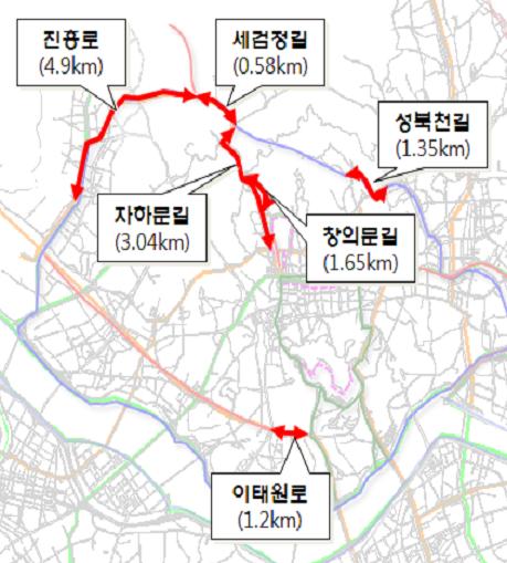 서울시, 자전거전용순환도로 내년 7월 착공