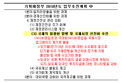 (2010 시장 키워드)`WGBI 편입`..설레는 장기물