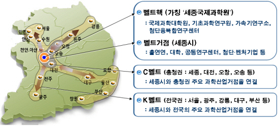 (세종시)교과부 "세종시, 과학비즈니스벨트 거점 적합"