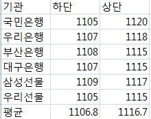  `1박2일` 네티즌 추측 6번째 멤버는.."나PD?"