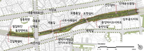 용산-가좌역 경의선 폐철로, 2014년까지 공원조성