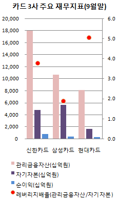 ②요요현상 겁나는데…