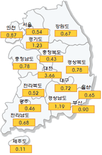 표준단독주택 공시가격 0.86%↑..대전지역 급등