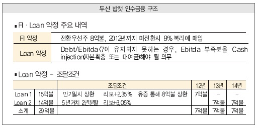 ④미션! 권력승계