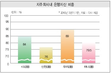 ①누구를 위해…