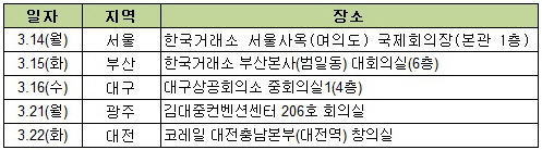 국제회계기준이 뭐야..`일반인 무료교육 열린다`