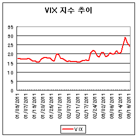 ①곳곳서 블랙스완..변동성 극대화