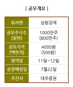 삼원강재 "명차들의 안락함 책임집니다"