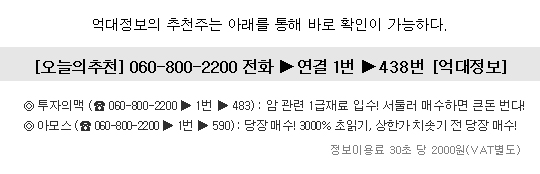 서둘러라! 이런 종목이 단숨에 상한가 20방 날아간다!