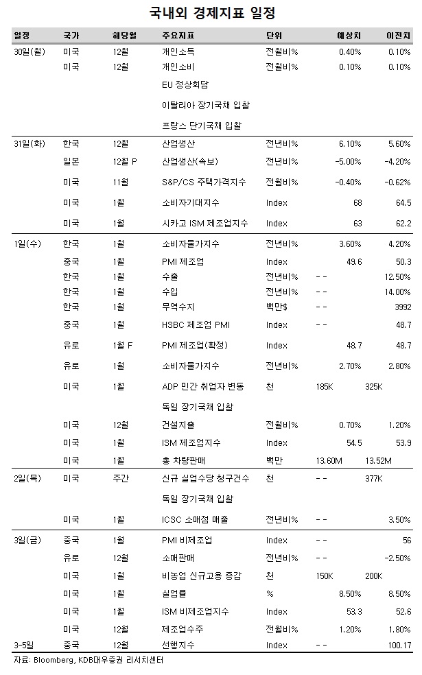 높이 뛰기 위한 움츠림..`잠시 쉬어가도 좋다`