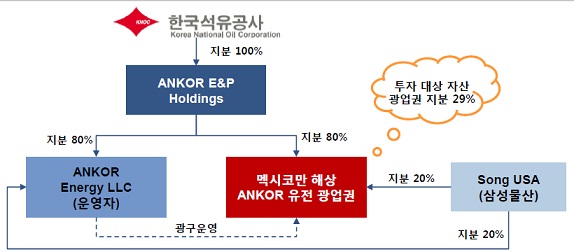 강남부자 A씨, 거액 80억 ○○○상품에 선뜻 맡기다