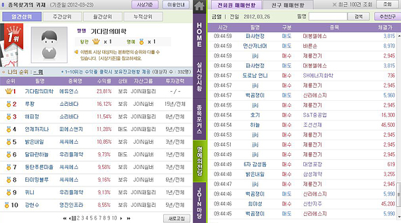 이트레이드證 "신뢰있는 정보 다 모았다"