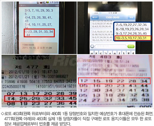 로또 1등 ‘121억 vs 25억’…다르지만 같다?!