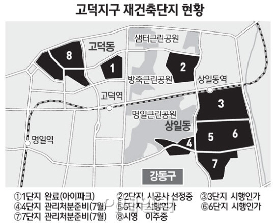 공공관리제 첫 사례 고덕주공2단지 잘 될까