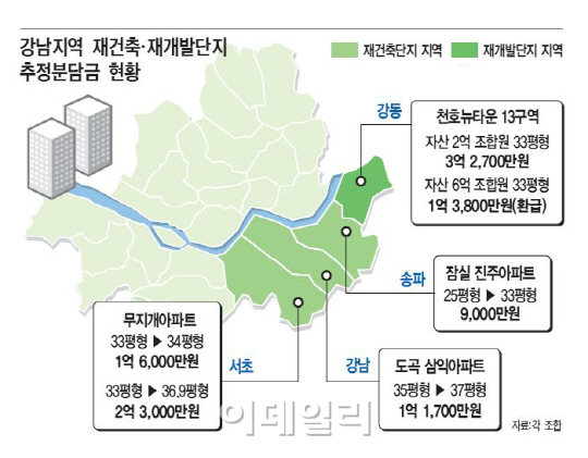 송파 진주아파트 추정분담금 최소 9천만원