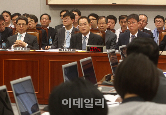[포토]국회 운영위 전체회의