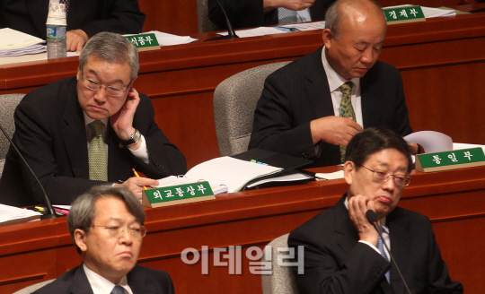 [포토]얼굴 긁적이는 김황식-김성환