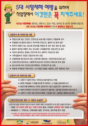 건설단체총연합회, 산재예방 캠페인 실시