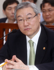 [일문일답]`독도문제 날 세운` 김성환 장관
