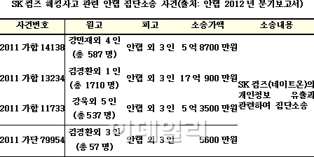 [국감] 홍지만 "해킹사고 관제담당..안철수 원장 사과해야"