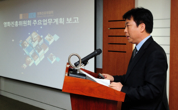 "영진위 독립영화 지원금 25억, 죄다 상업영화로"