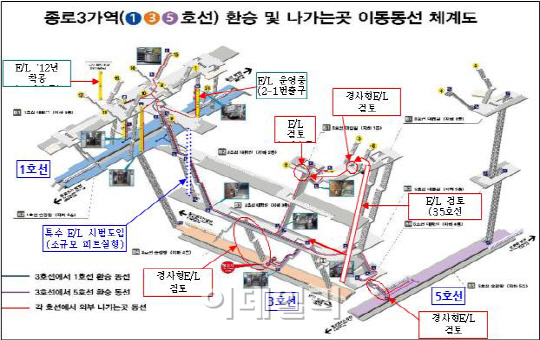 서울시 종로3가역에 2014년까지 승강기 7대 설치