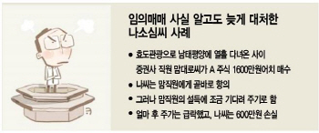 임의매매 알고도 우물쭈물하면