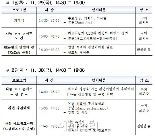 "창업불패' 2012 서울시 청년창업박람회 개최