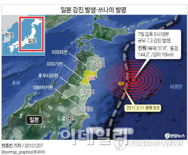 日도호쿠에 7.3 강진 발생 (종합)
