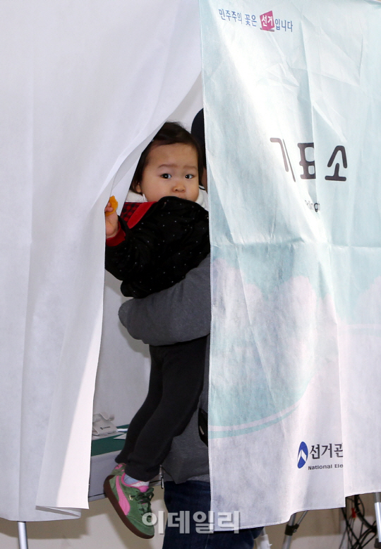 [포토]'비밀 투표인거 아시죠?'