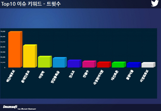 ②네티즌, 입을 풀다..실명제 위헌