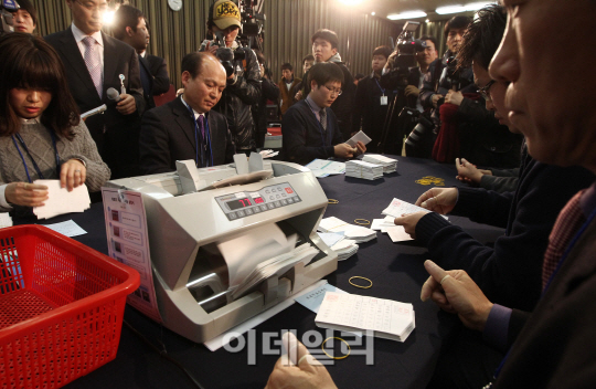 [포토]18대 대통령 선거 개표 공개시연