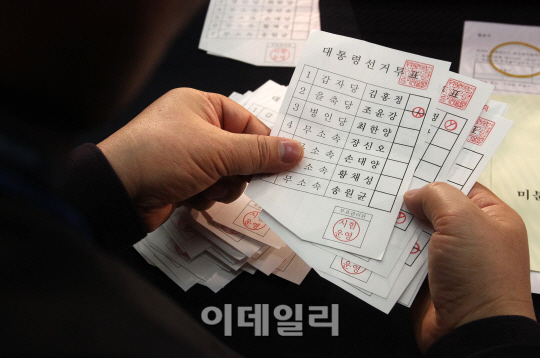 [포토]18대 대통령 선거 개표 공개시연