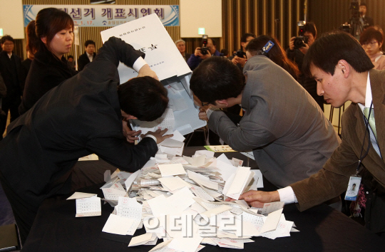 [포토]18대 대통령 선거 개표 공개시연