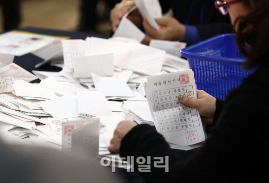 [포토]18대 대통령 선거 개표 공개시연