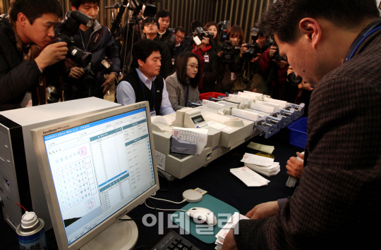[포토]18대 대통령 선거 개표 공개시연