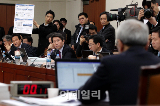 현오석 후보자 인사청문회                                                                                                                                                                          