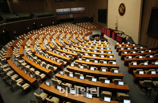 [포토]텅빈 본회의장