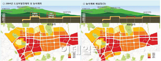 서울 4대산 주변에 건물 ‘12m’이상 못짓는다