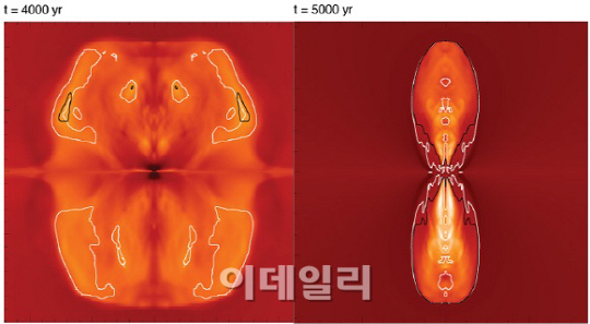 '별 진화과정은?'..기존이론 뒤집는 연구결과 나왔다