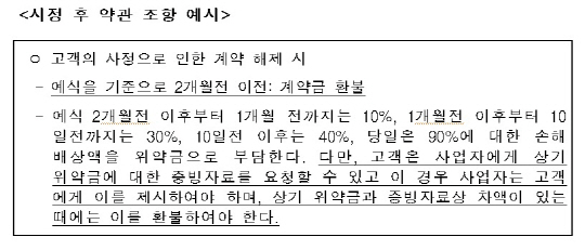 두달 전 예식장 해약해도 계약금 돌려받는다