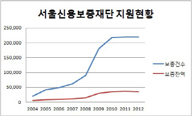 '김밥천국' 바지사장도 안 된다? 80만 소상공인 어쩌나..