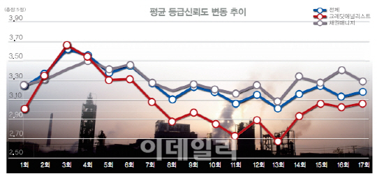 신평사일언 충천금..“한입으로 두말 말라”