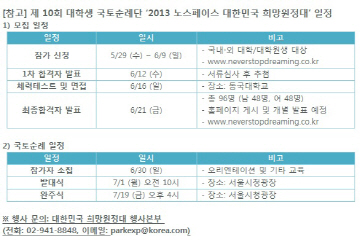 노스페이스, '대한민국 희망원정대' 참가자 모집