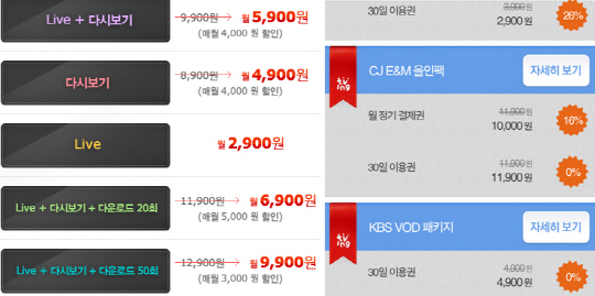 POOQ 흑자 전환? 지상파 제식구 챙기기 논란