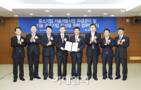 기업은행, 중기청 전용상품 6000억 지원..담보없이 확약서 대출