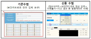 정상 은행 홈페이지서 돈 빼내..신종 금융사기 '경계령'