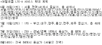 SKT, 두배 빠른 LTE..8월말 서비스 지역 2배↑