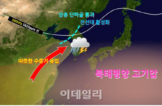 주말 전국에 비…“산간·계곡 피서객 안전사고 유의해야”